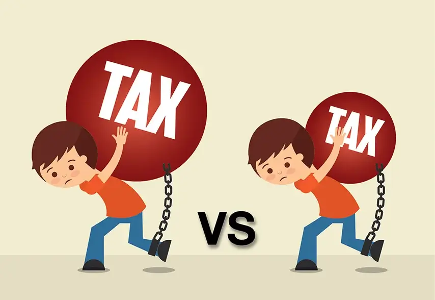 what is your tax liability