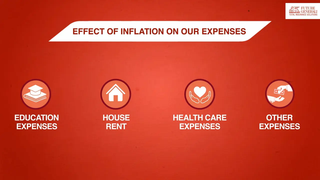 Effect of inflation on our expenses