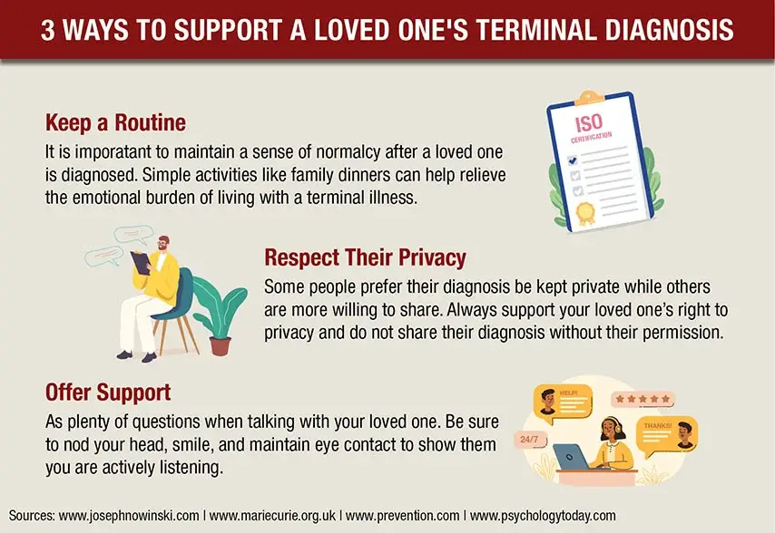 3 ways to support a loved once in terminal diagnosis