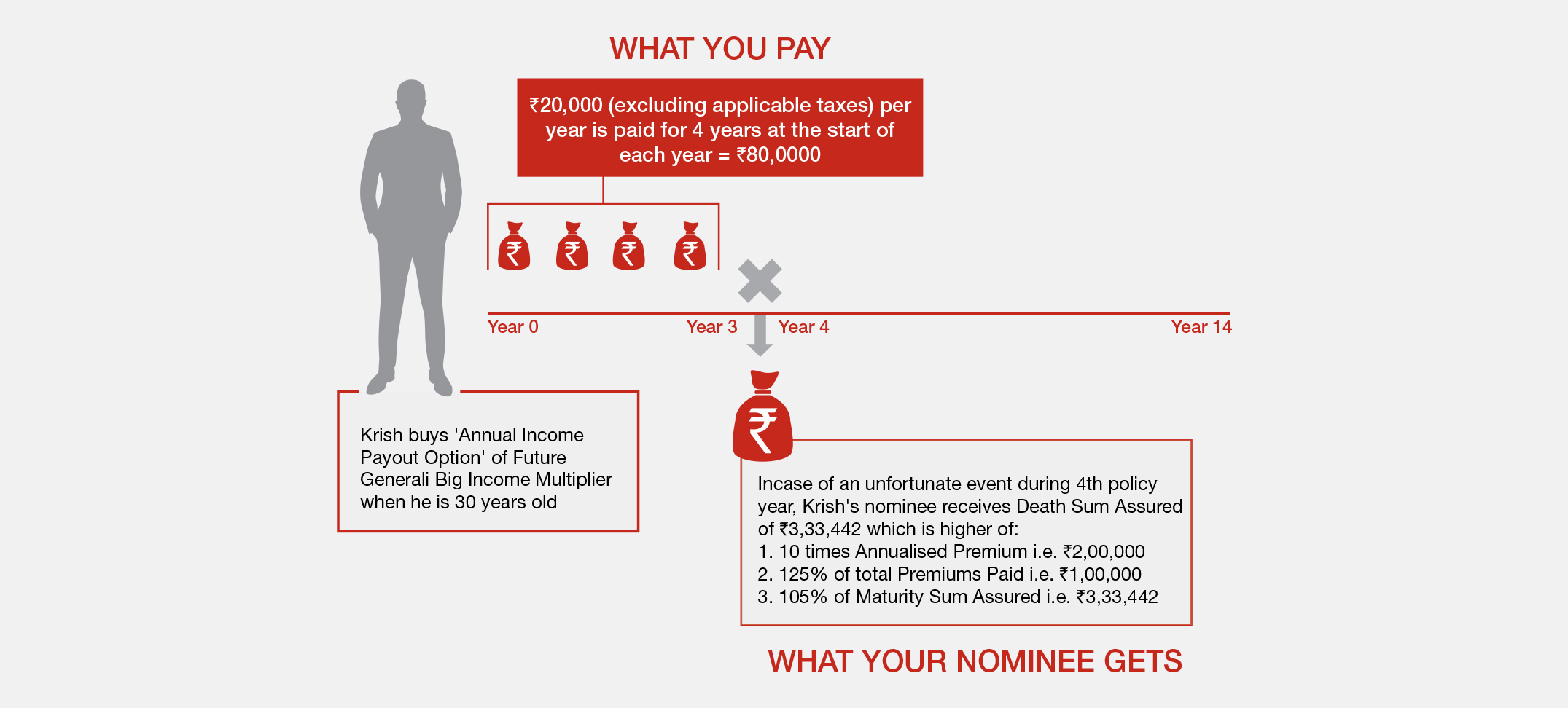 how-do-i-apply-for-the-255-death-benefit