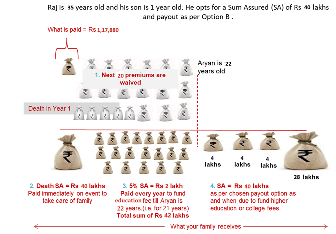 Assured-Education-graphic2.jpg