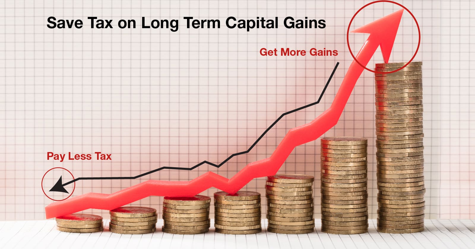 How to save tax on longterm capital gains?