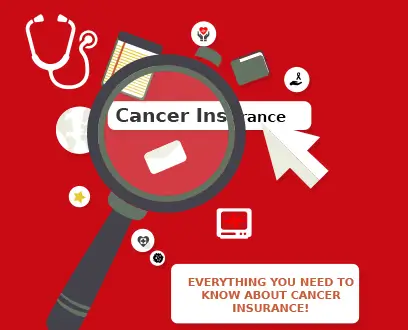 Cancer Insurance all you need to know