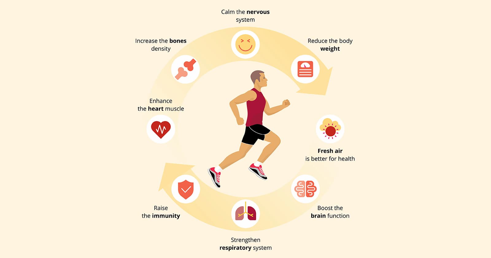 How running can complement your fitness routine