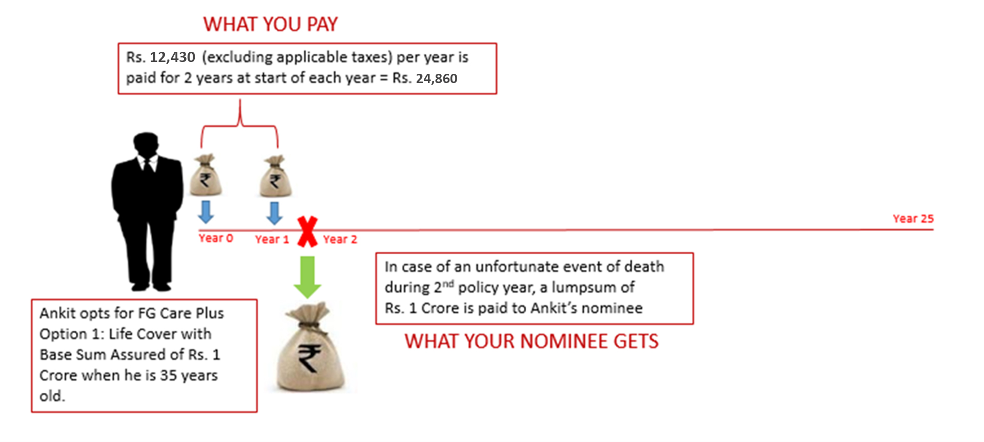 death-benefit-1