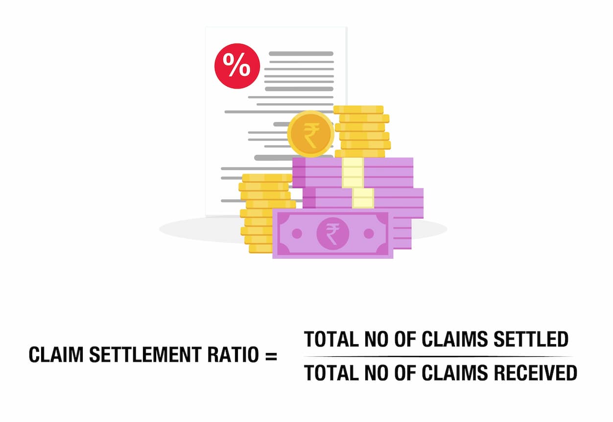 term-insurance-plan-its-types-in-india-2023